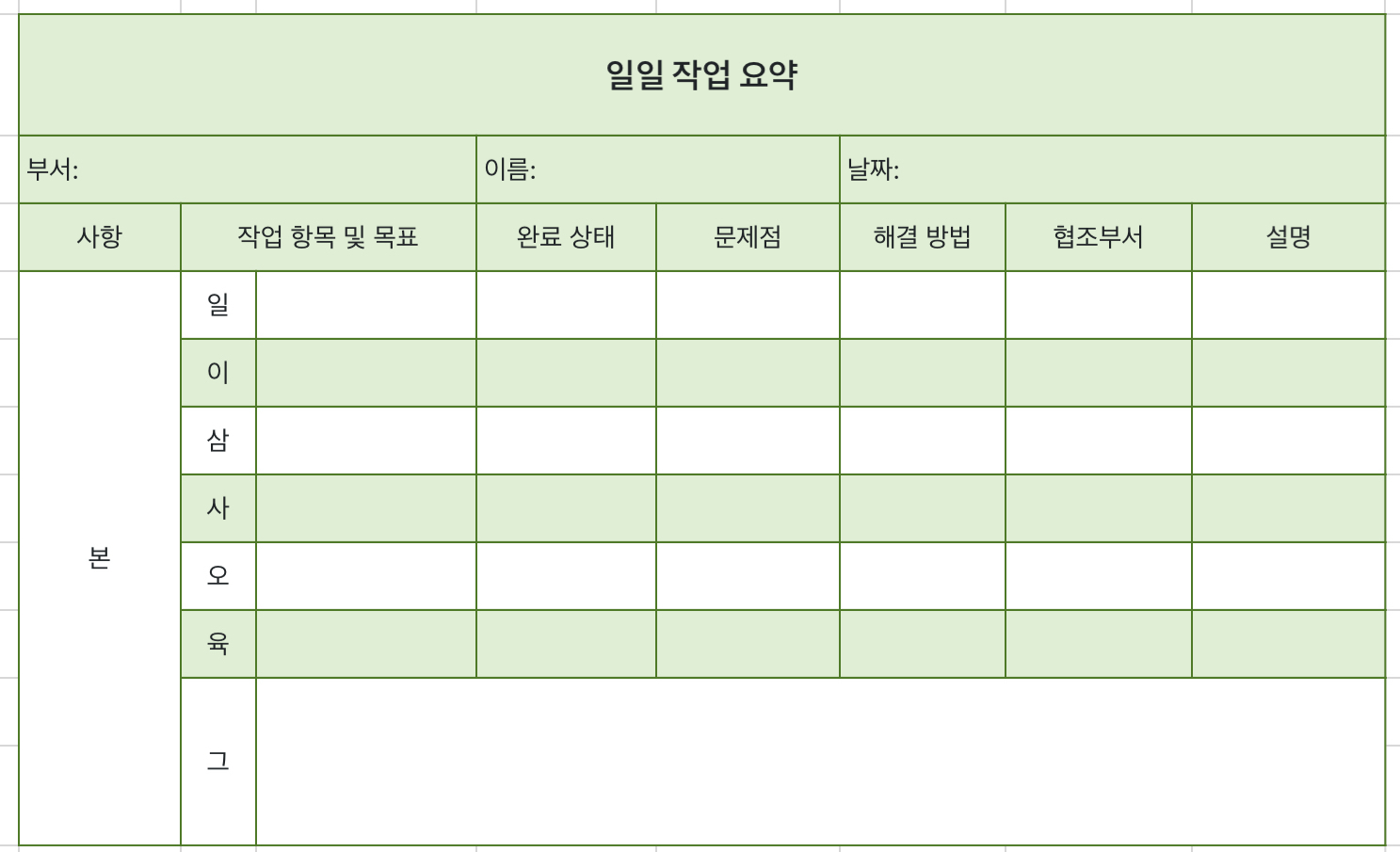일일 작업 요약